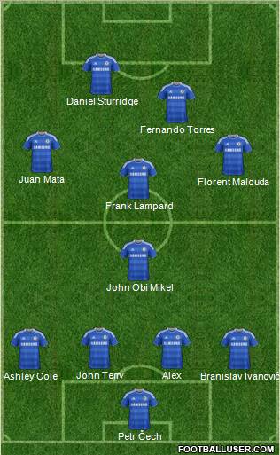 Chelsea Formation 2011