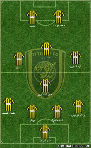 Al-Ittihad (KSA) Formation 2011