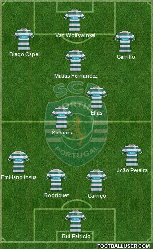 Sporting Clube de Portugal - SAD Formation 2011