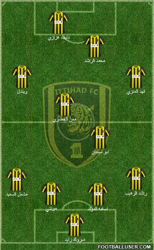 Al-Ittihad (KSA) Formation 2011