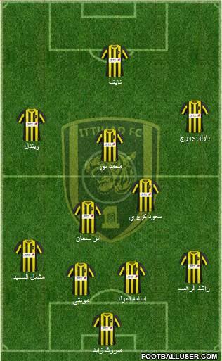 Al-Ittihad (KSA) Formation 2011