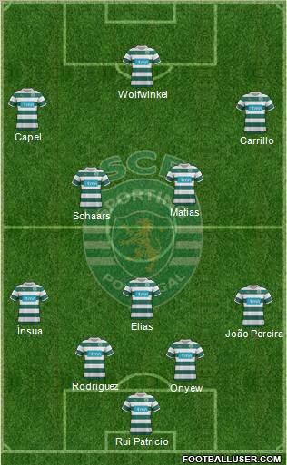 Sporting Clube de Portugal - SAD Formation 2011