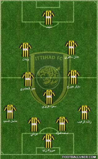 Al-Ittihad (KSA) Formation 2011