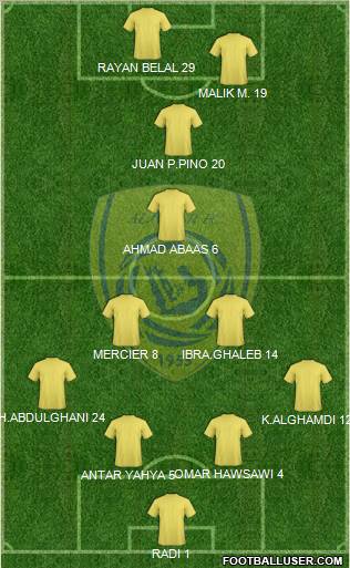 Al-Nassr (KSA) Formation 2011