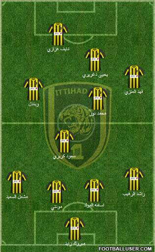 Al-Ittihad (KSA) Formation 2011