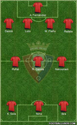 C. At. Osasuna Formation 2011