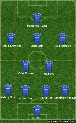 Chelsea Formation 2011