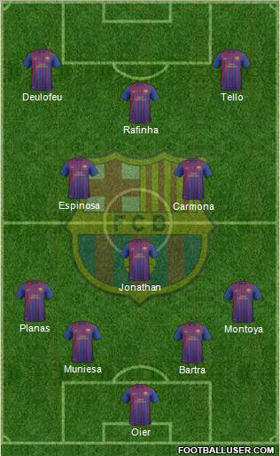 F.C. Barcelona B Formation 2011