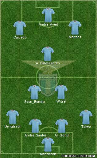 S.S. Lazio Formation 2011