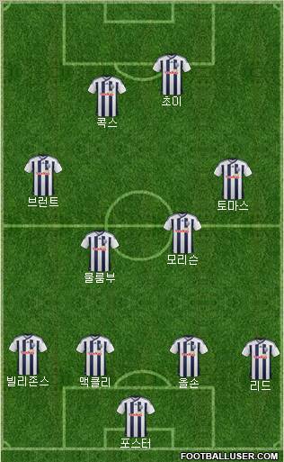 West Bromwich Albion Formation 2011