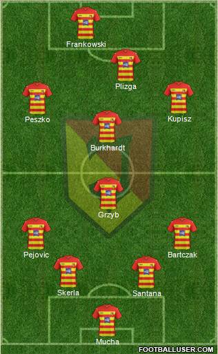 Jagiellonia Bialystok Formation 2011