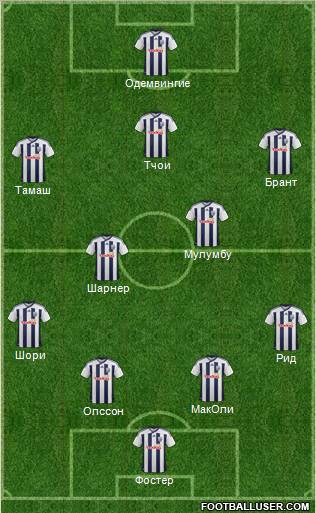 West Bromwich Albion Formation 2011