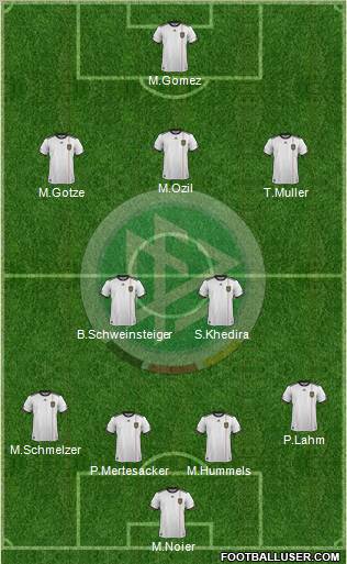 Germany Formation 2011