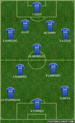 Chelsea Formation 2011