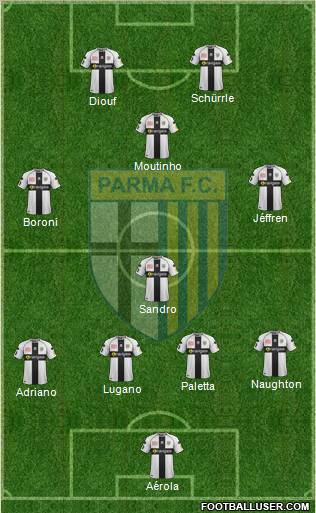 Parma Formation 2011