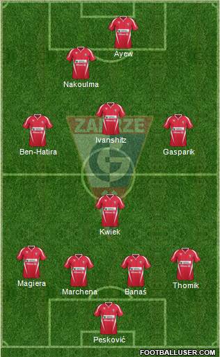 Gornik Zabrze Formation 2011