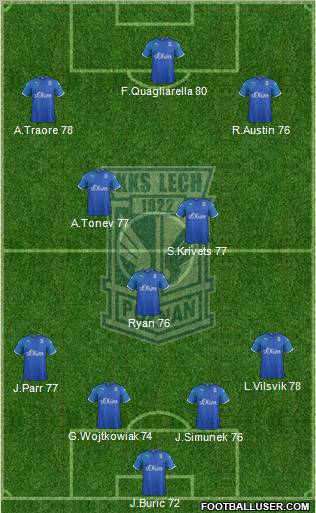 Lech Poznan Formation 2011