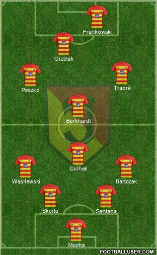 Jagiellonia Bialystok Formation 2011