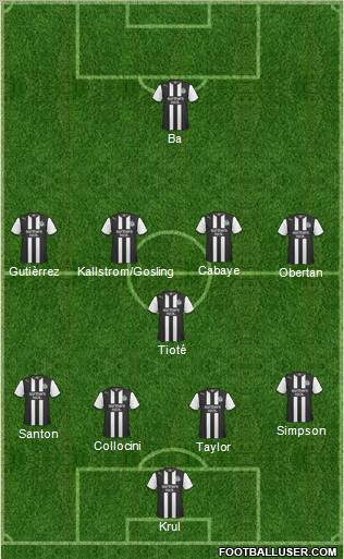 Newcastle United Formation 2011