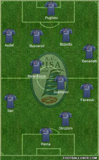 Pisa Formation 2011