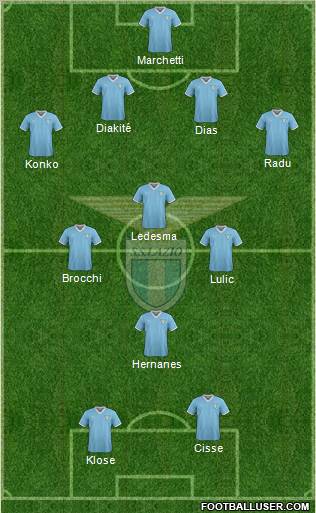 S.S. Lazio Formation 2011