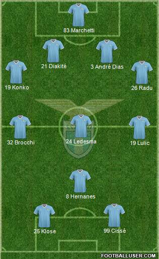 S.S. Lazio Formation 2011