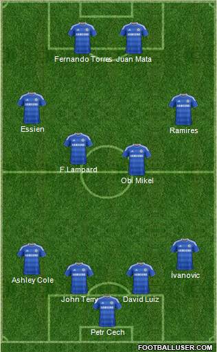 Chelsea Formation 2011