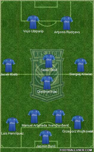 Lech Poznan Formation 2011