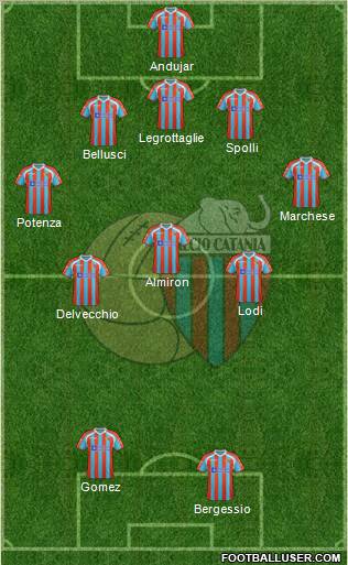 Catania Formation 2011