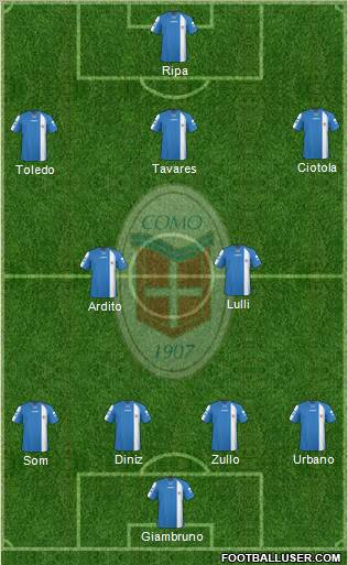 Como Formation 2011