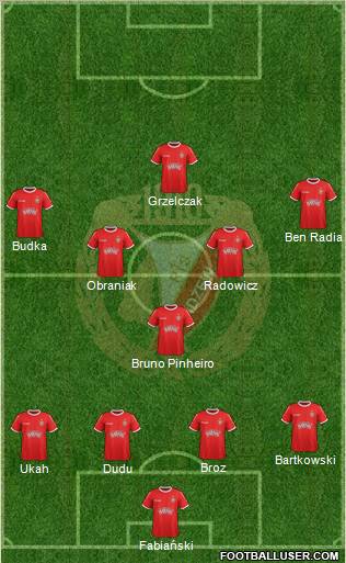 Widzew Lodz Formation 2011