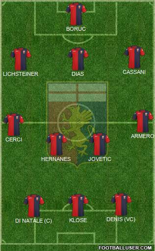 Genoa Formation 2011