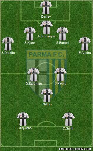 Parma Formation 2011