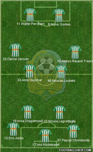 Lechia Gdansk Formation 2011