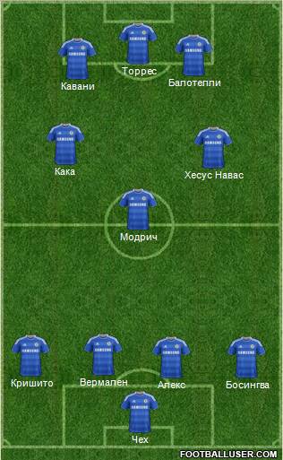 Chelsea Formation 2011