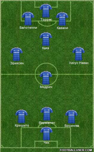 Chelsea Formation 2011