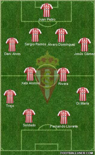 Real Sporting S.A.D. Formation 2011