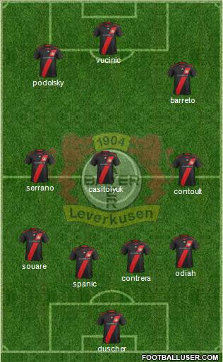 Bayer 04 Leverkusen Formation 2011