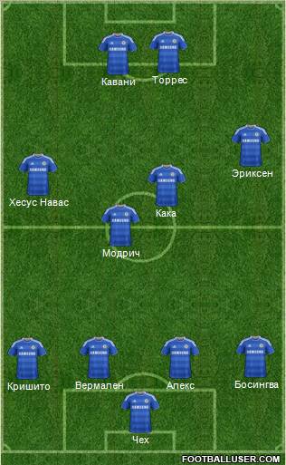 Chelsea Formation 2011