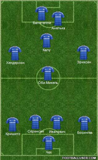 Chelsea Formation 2011