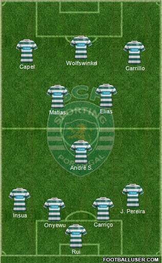 Sporting Clube de Portugal - SAD Formation 2011