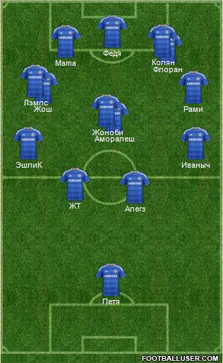 Chelsea Formation 2011