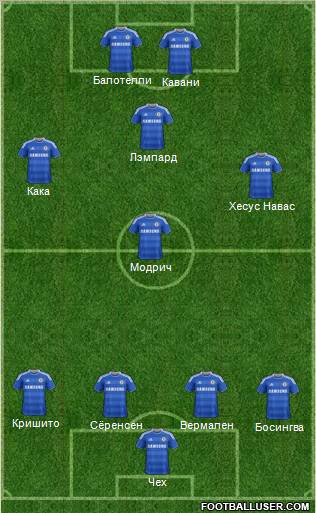 Chelsea Formation 2011