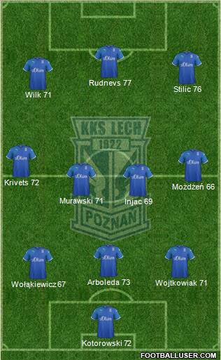 Lech Poznan Formation 2011