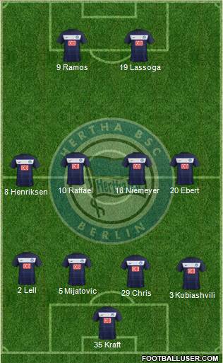 Hertha BSC Berlin Formation 2011