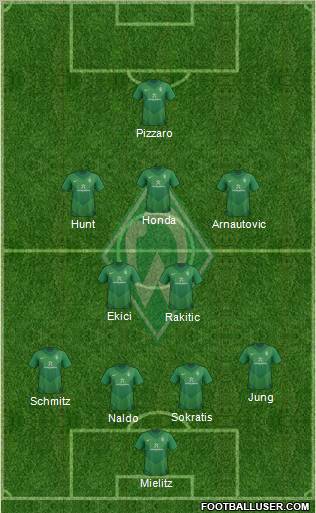 Werder Bremen Formation 2011