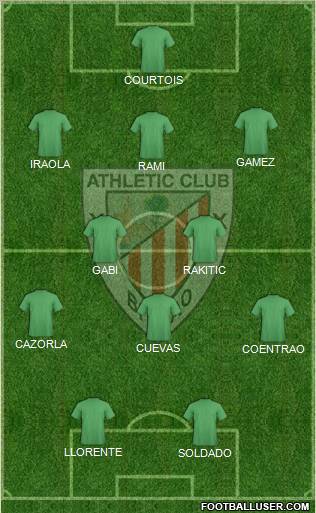 Athletic Club Formation 2011