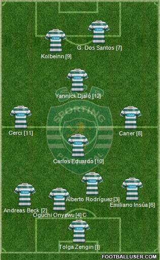 Sporting Clube de Portugal - SAD Formation 2011