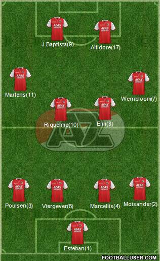 AZ Alkmaar Formation 2011