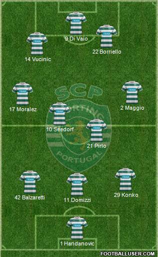 Sporting Clube de Portugal - SAD Formation 2011